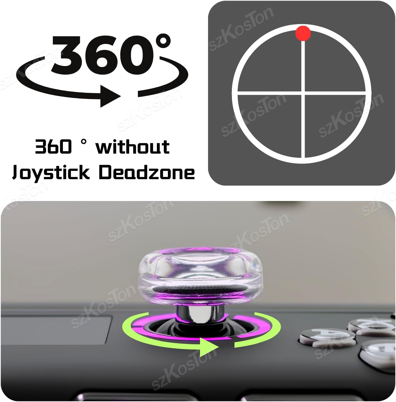 2 Stück Flüssigsilikon-Joystic – Gaming Handheld Accessories Bewertung und Preis