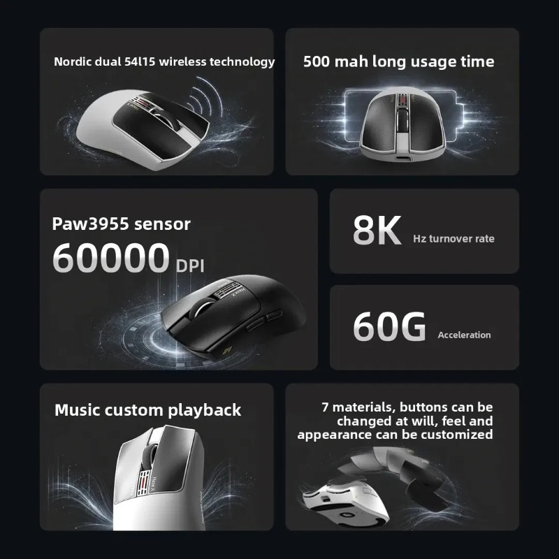 IPI Fog HAZEX Maus Kabellos 8K – Gaming Accessories For Gaming Setup Bewertung und Preis