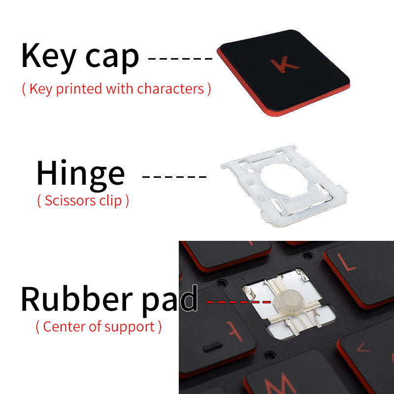 Ersatz-Tastenkappen Scharnier  – Gaming Accessories Uk Bewertung und Preis