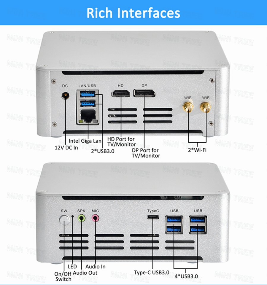 Win11 Mini-PC Cube 13. Generat – Intel Cpu Core I7 Bewertung und Preis