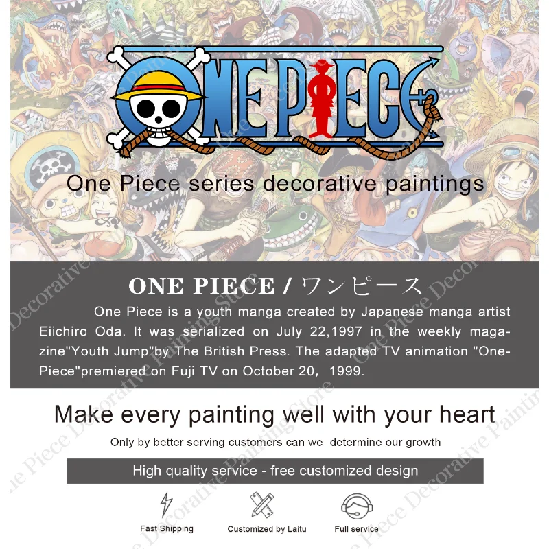 Bandai Japanische Animation On – Gaming Accessories Decor Bewertung und Preis